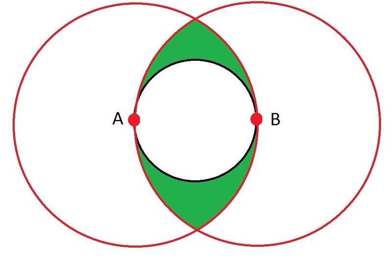 File:Covering circle.jpg